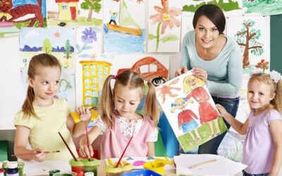 Childcare Funding